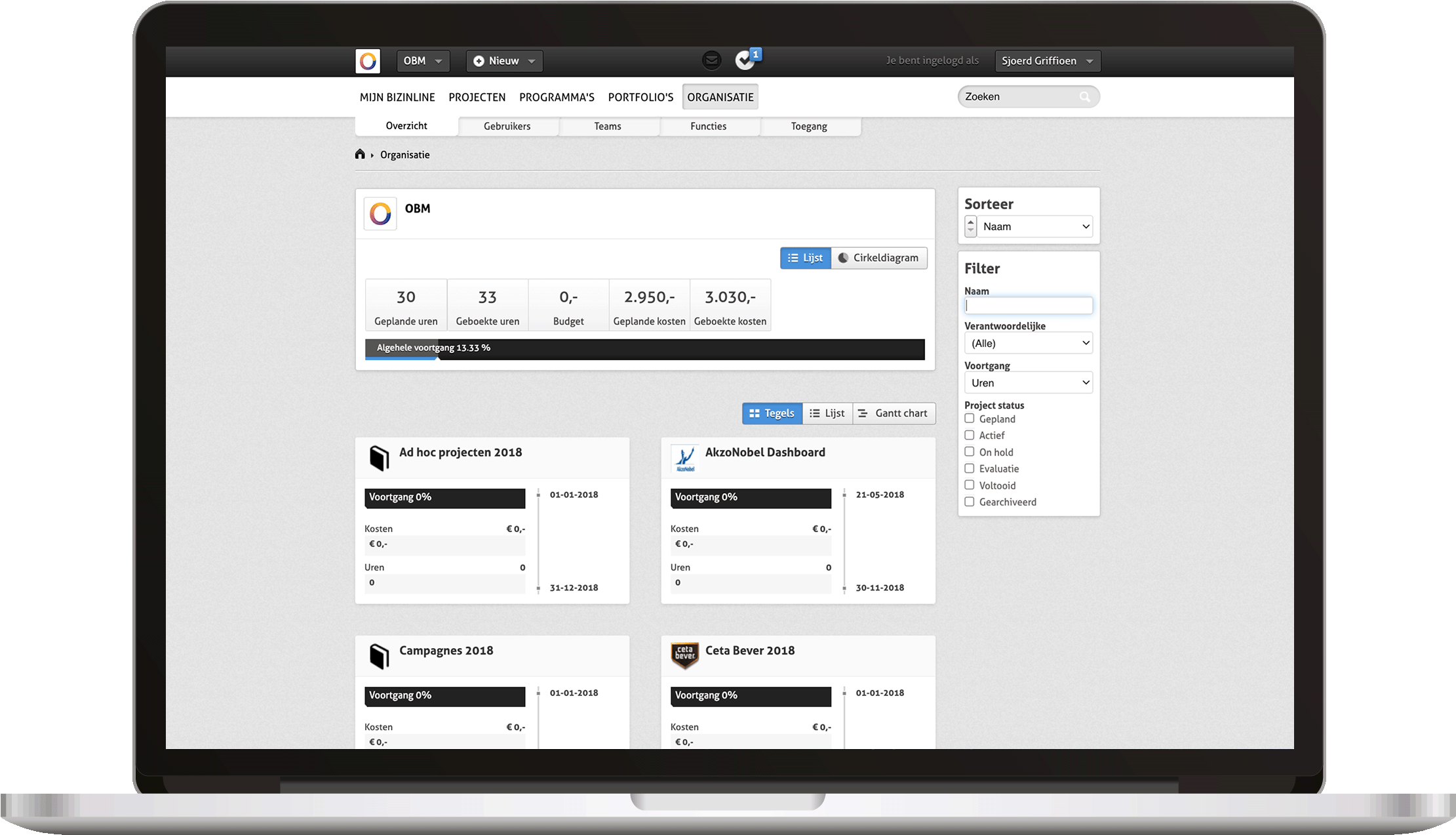 Bizinline Example Dashboard