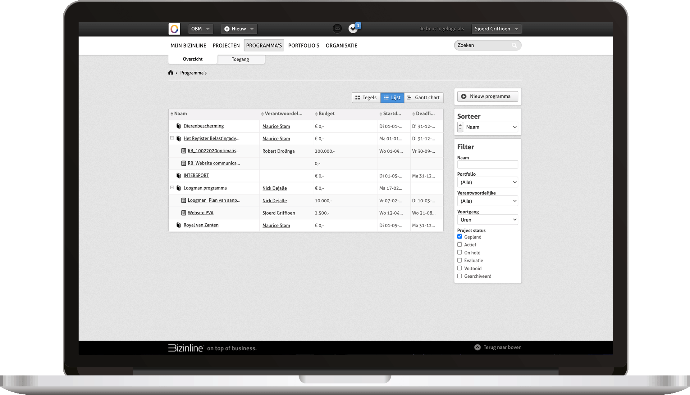 Bizinline Example Dashboard